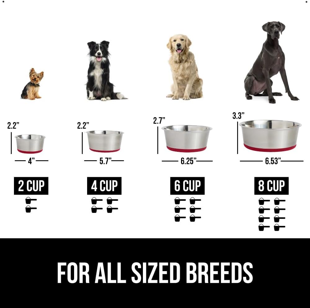 GORILLA GRIP Set of 2 Dog Bowls, Holds 8 Cups (64 fl oz), Heavy Duty Metal Food and Water Bowl for Feeding Dogs and Cats, Dishwasher Safe, Rust Resistant Stainless Steel, BPA Free Rubber Base, Red