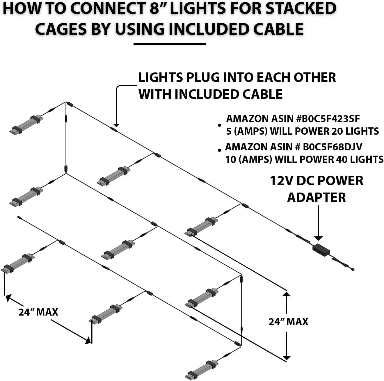 HappyBird Lightning (A Divison of M&M Cage) 8" LED linkable Light bar Without Power Source for Multiple Bird Breeder Cages, Full Spectrum LED. Will NOT Run ON ITS OWN (Single)