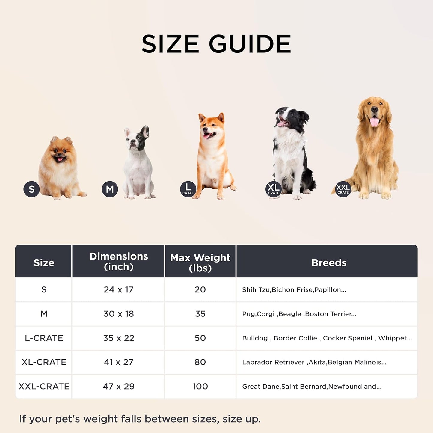 Bedsure XL Dog Bed for Crate - Large Orthopedic Pet Beds with Removable Machine Washable Cover, Egg Crate Foam Puppy Pad, Suitable for Pet Up to 80 lbs, 41"x27"