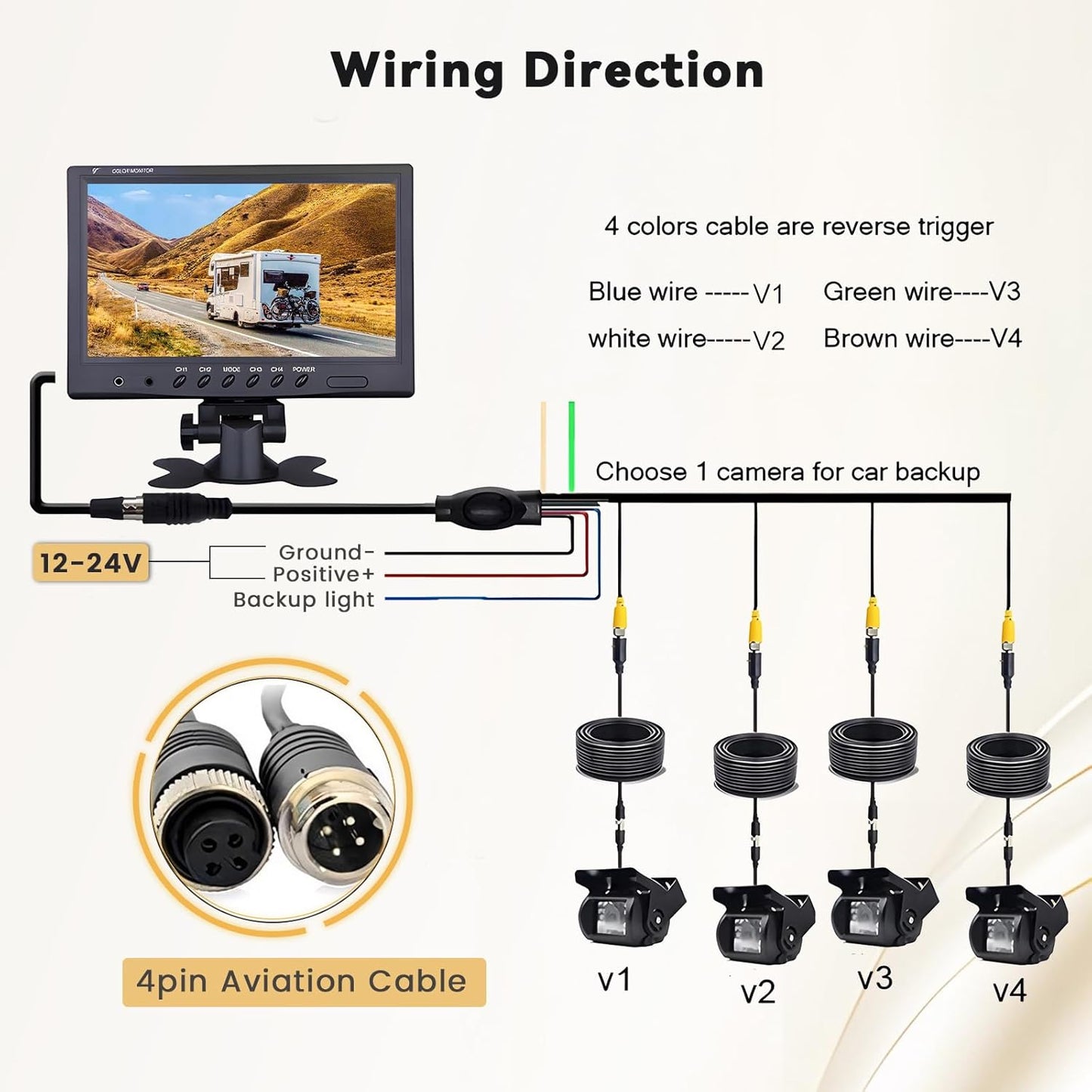 Hikity Backup Camera with Monitor Kit, 9‘’ Car Rear View Monitor with Waterproof 18 IR LED Night Vision Reverse Camera + 4 Pins Connector Cable Backup Camera System for RV Bus Trailer Truck