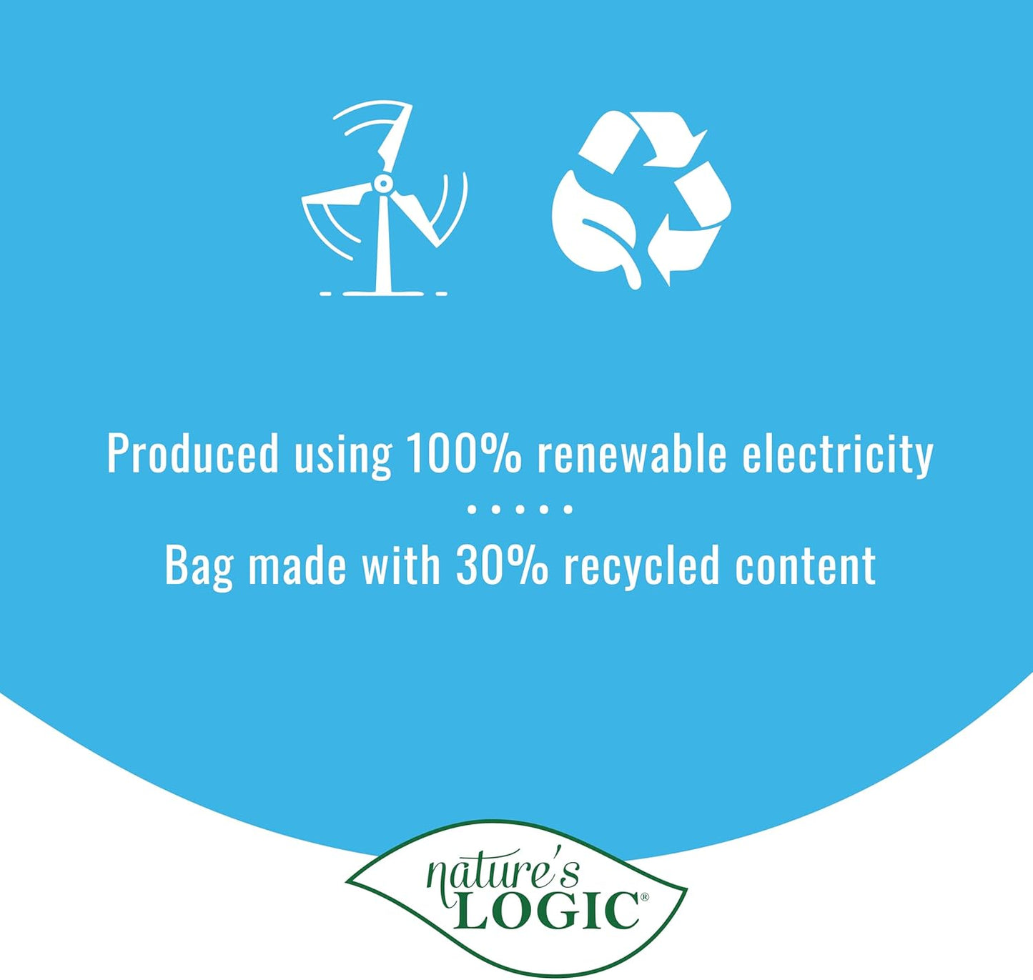 NATURE'S LOGIC Dry Dog Food - 100% Natural - No Synthetics - for All Ages, Sizes, Breeds - Free from Common Allergens, High Protein - Sardine Meal Feast, 25lbs