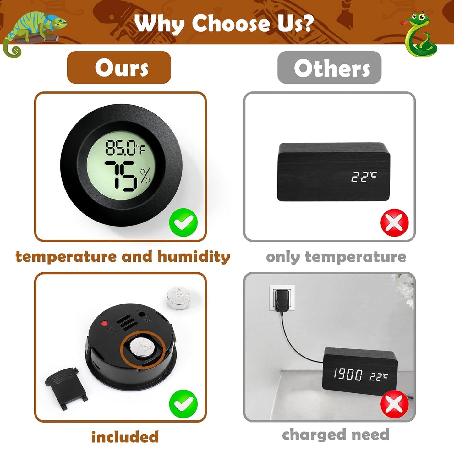 2PCS Reptile Thermometer and Humidity Gauge,Digital Adhesive Reptile Terrarium Hydrometer,Bearded Dragon Tank Accessories,Pet Humidity Meter Supplies for Leopard Crested Gecko,Snake,Lizard