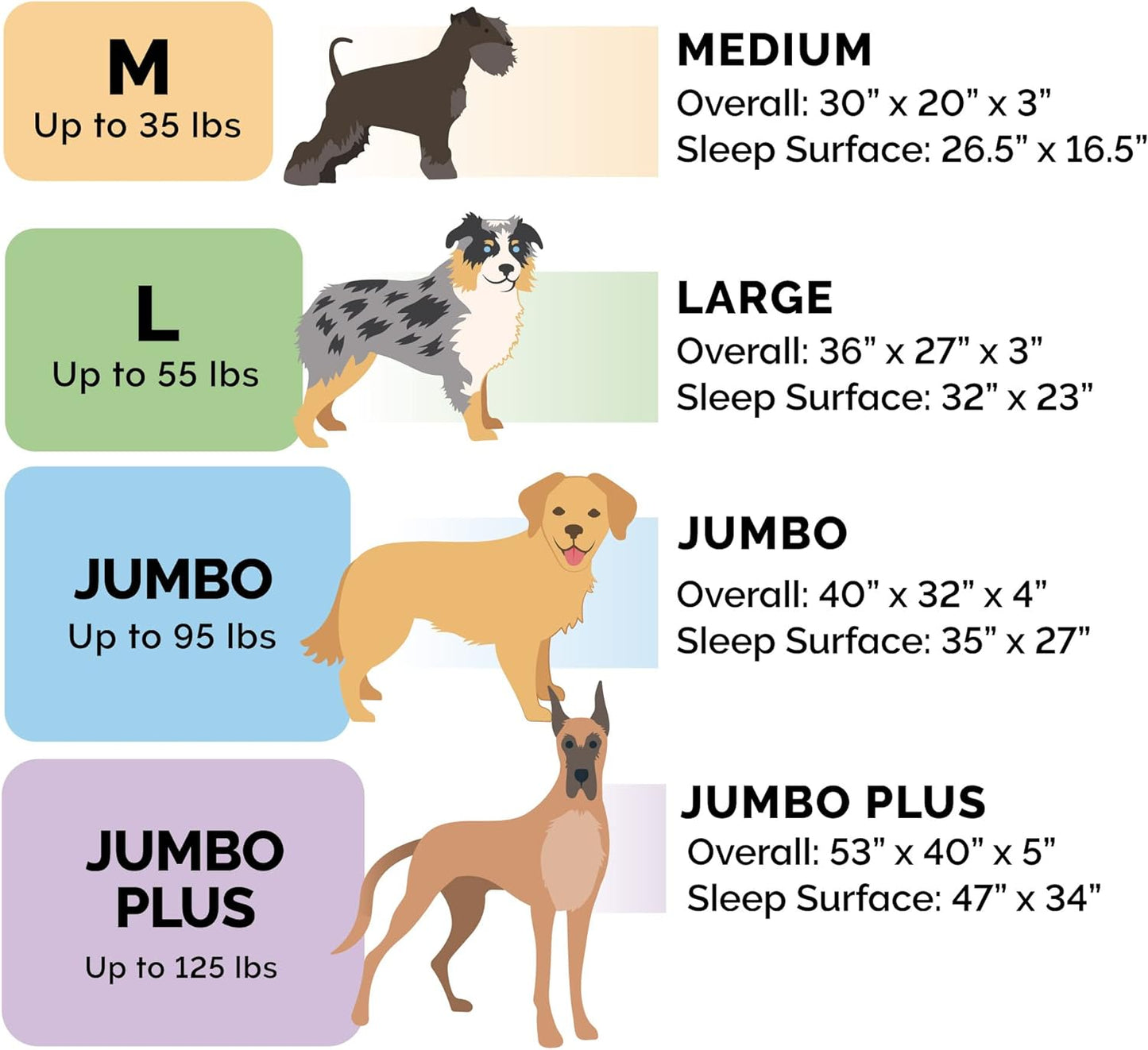 Furhaven Cooling Gel Dog Bed for Large Dogs w/ Removable Bolsters & Washable Cover, For Dogs Up to 125 lbs - Two-Tone Plush Faux Fur & Suede L Shaped Chaise - Marine Blue, Jumbo Plus/XXL