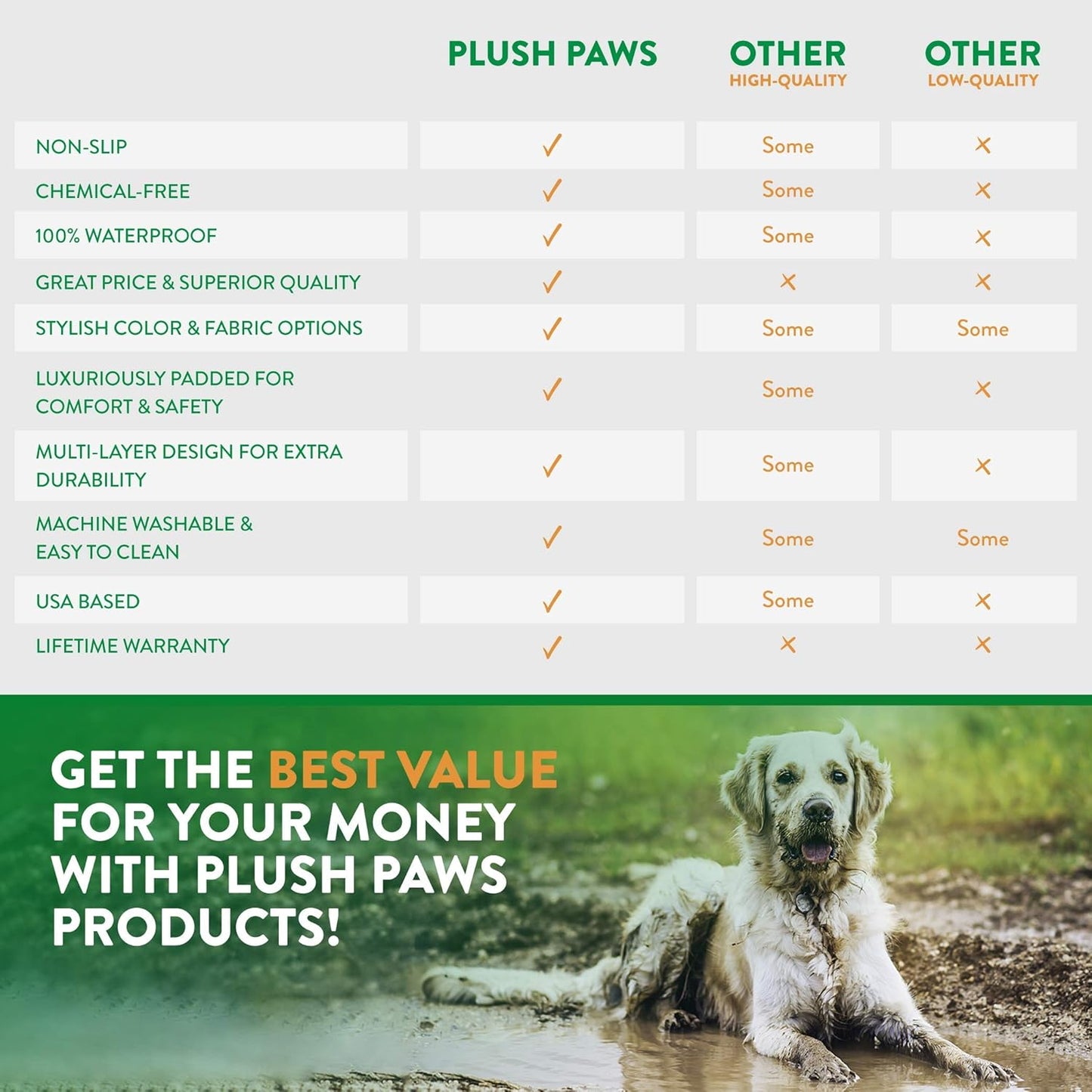 Plush Paws Products Velvet Rear Car Seat Protector w/o Hammock | Washable & Waterproof Back Seat Dog Cover for Car, Truck, & SUV | Nonslip, Tear Resistant Pet Seat Cover | X-Large Desert Sand