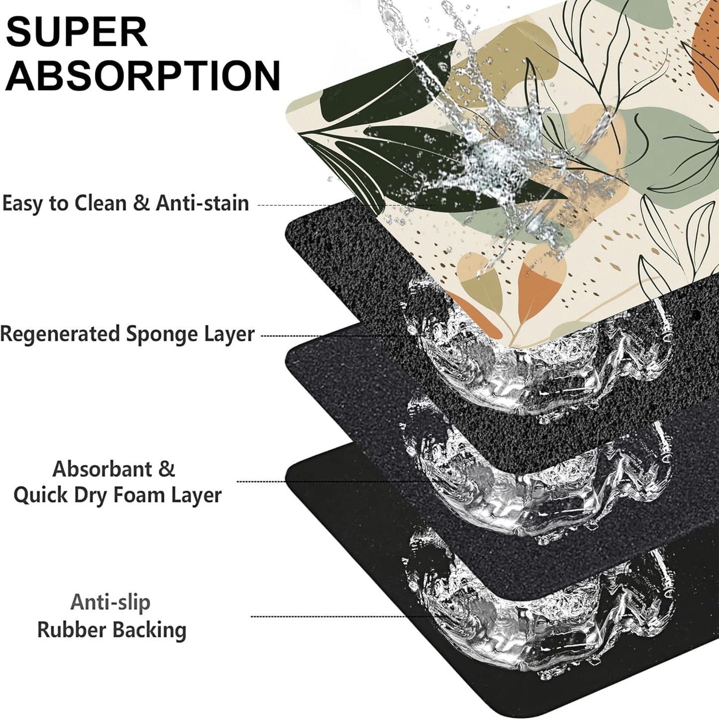 Abstract Boho Leaves Dog Food Mat-Absorbent Pet Feeding Mat for Food and Water Bowl, Quick Dry Dog Placemat with Rubber Backing-No Stains Pet Supplies for Messy Drinkers 12"x20"