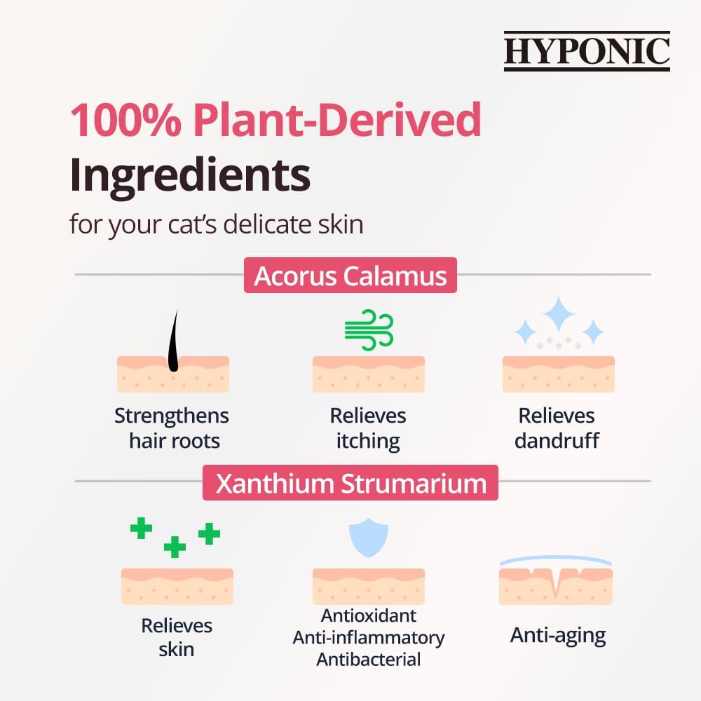 HYPONIC Hypoallergenic Premium Shampoo for All Cats (Scented, 10.14 oz) - Cat Shampoo for Dry Skin, Dandruff, Allergy