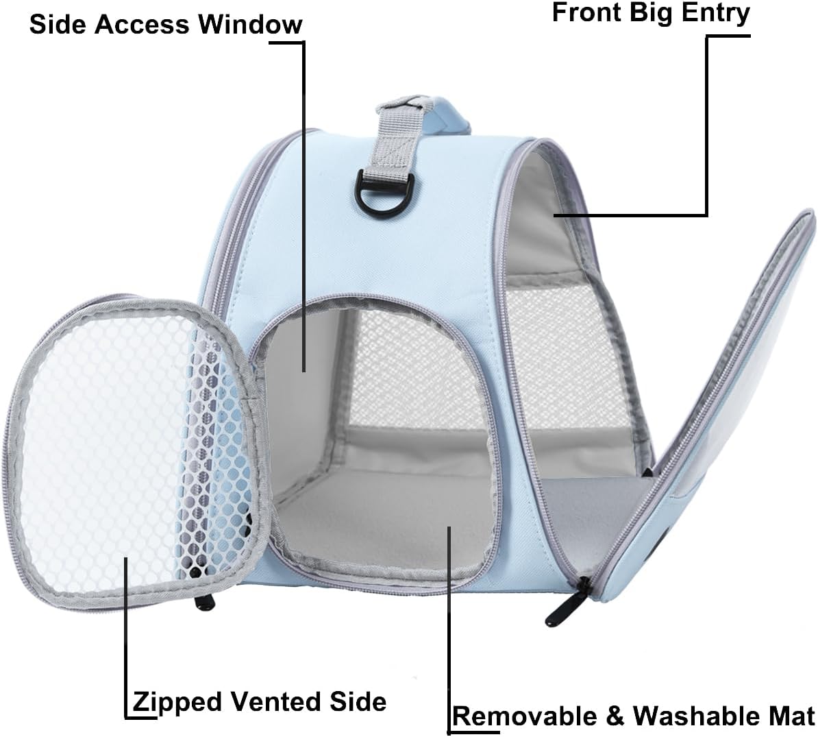 Bearded Dragon & Lizard Carrier - Portable Travel Carrier for Hedgehog, Rat, Parrot, Bird & Guinea Pig (Blue, 2)