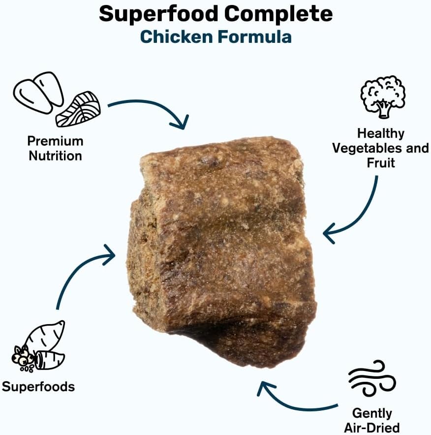 BADLANDS RANCH - Superfood Complete, Air-Dried Adult Dog Food - High Protein, Zero Fillers, Superfood Nutrition by Katherine Heigl (24 oz., Premium Chicken)