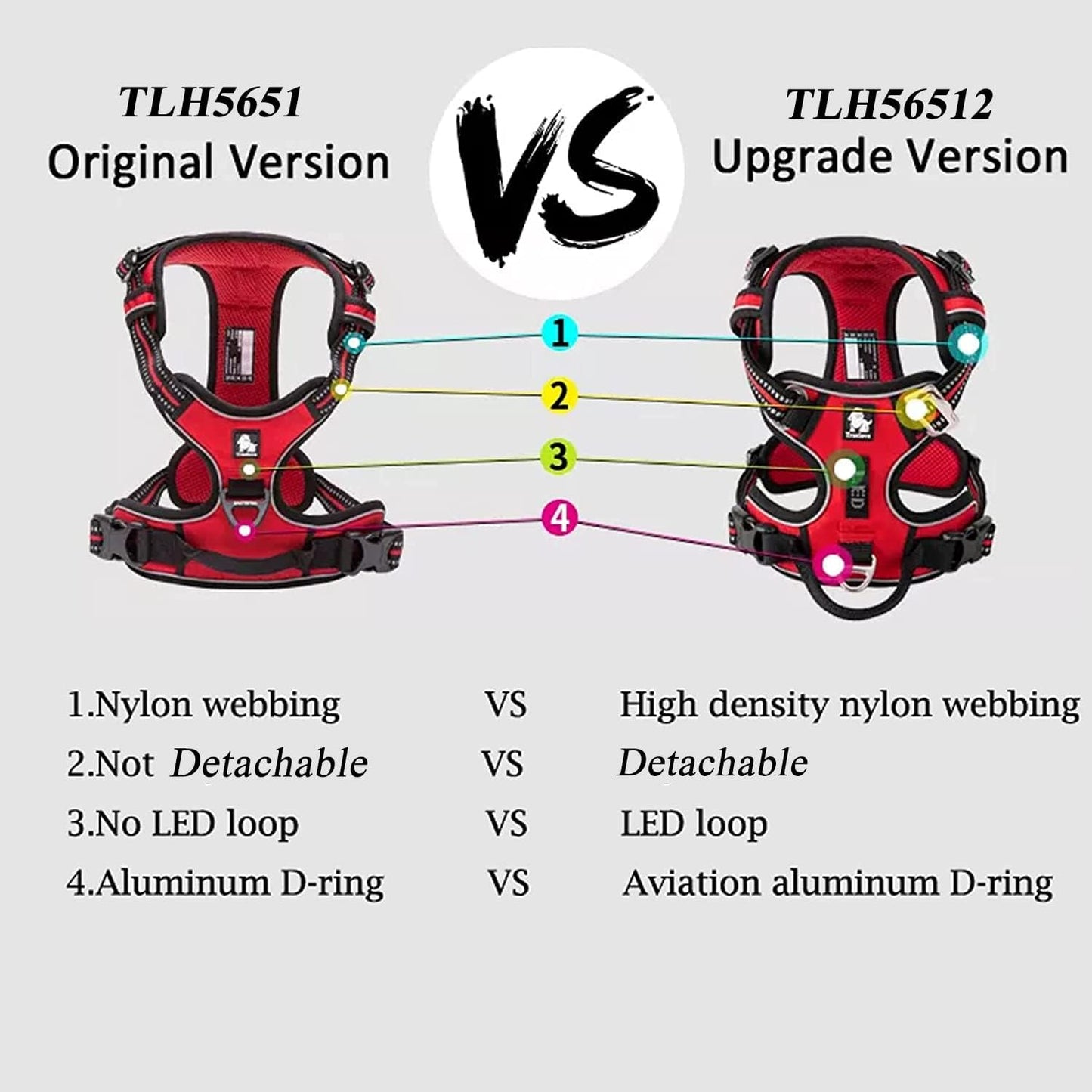 TRUE LOVE Dog Harness No Pull Nylon Reflective Pet Harness Adjustable Comfortable Control Step-in Brilliant Colors Truelove TLH56512 Red