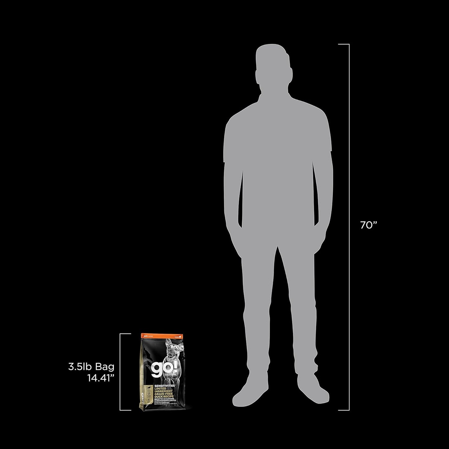 Go! Solutions Sensitivities Limited Ingredients, Grain-Free Dry Dog Food, Duck Recipe for Sensitive Stomach, 3.5 lb Bag