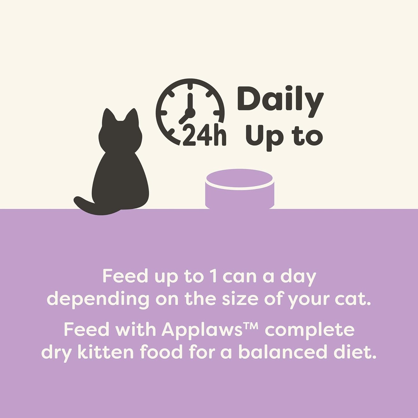 Applaws Natural Wet Kitten Food in Broth, Limited Ingredient, No Additives, Kitten Food Variety Pack in Broth (6 x 2.47oz Cans)