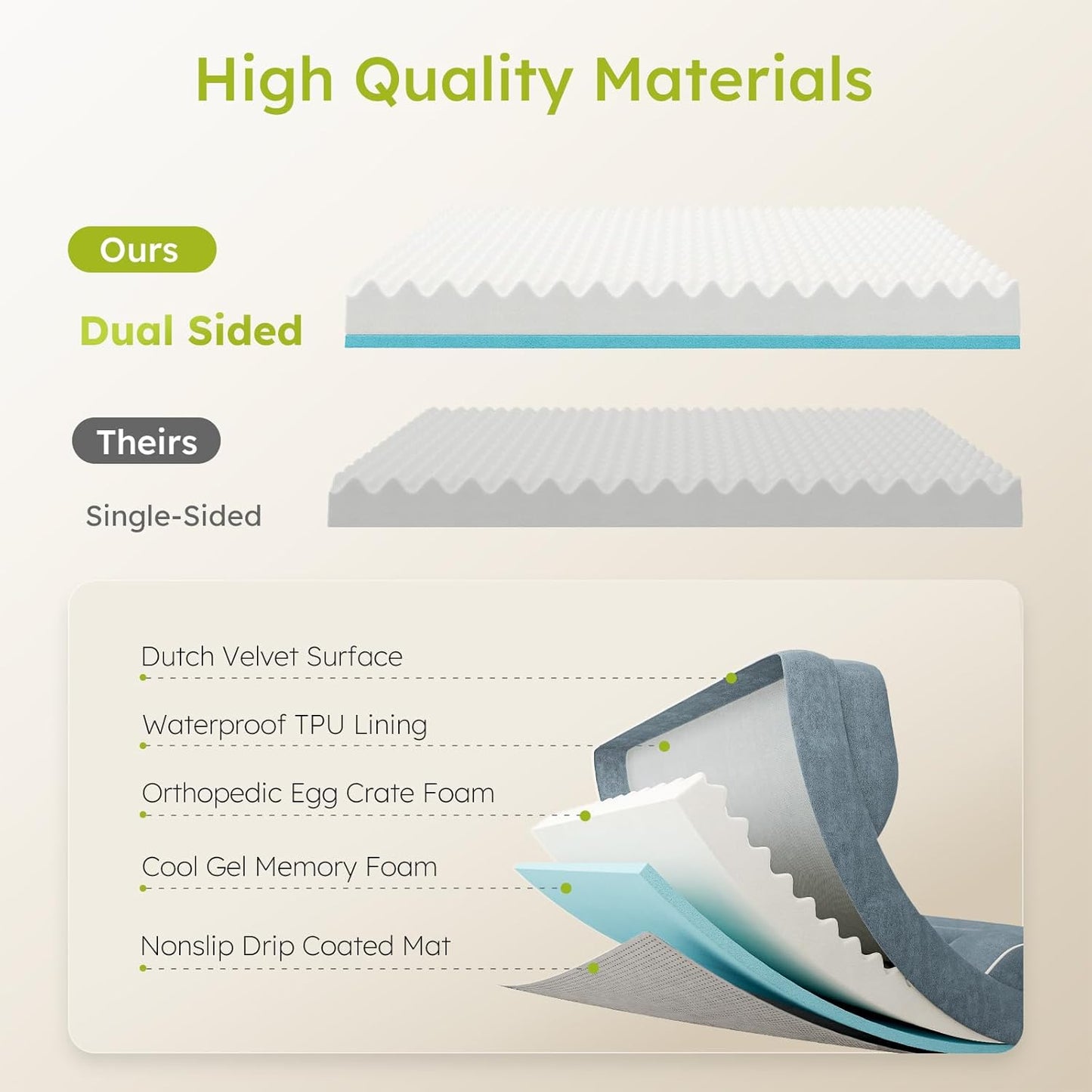 Dog Beds for Large Dogs, Orthopedic Dog Bed with Cooling Gel Memory Foam, Waterproof Large Pet Bed with Removable Washable Cover, 36" Pet Sofa Couch Dutch Velvet with Bone Toy, Dark Gray