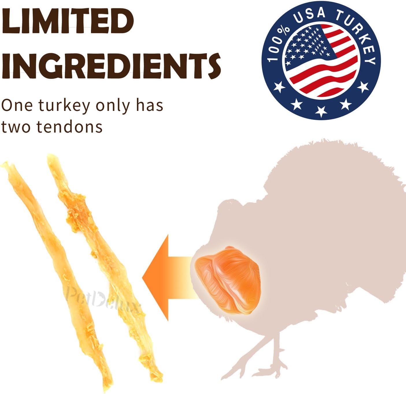 iPaw Turkey Tendons for Dogs, 100% Turkey and US Sourced Raw Material, Hypoallergenic, All Natural Human Grade Puppy Chew, Rawhide Alternative Dog Treats, 5 Unit/Pack Strip