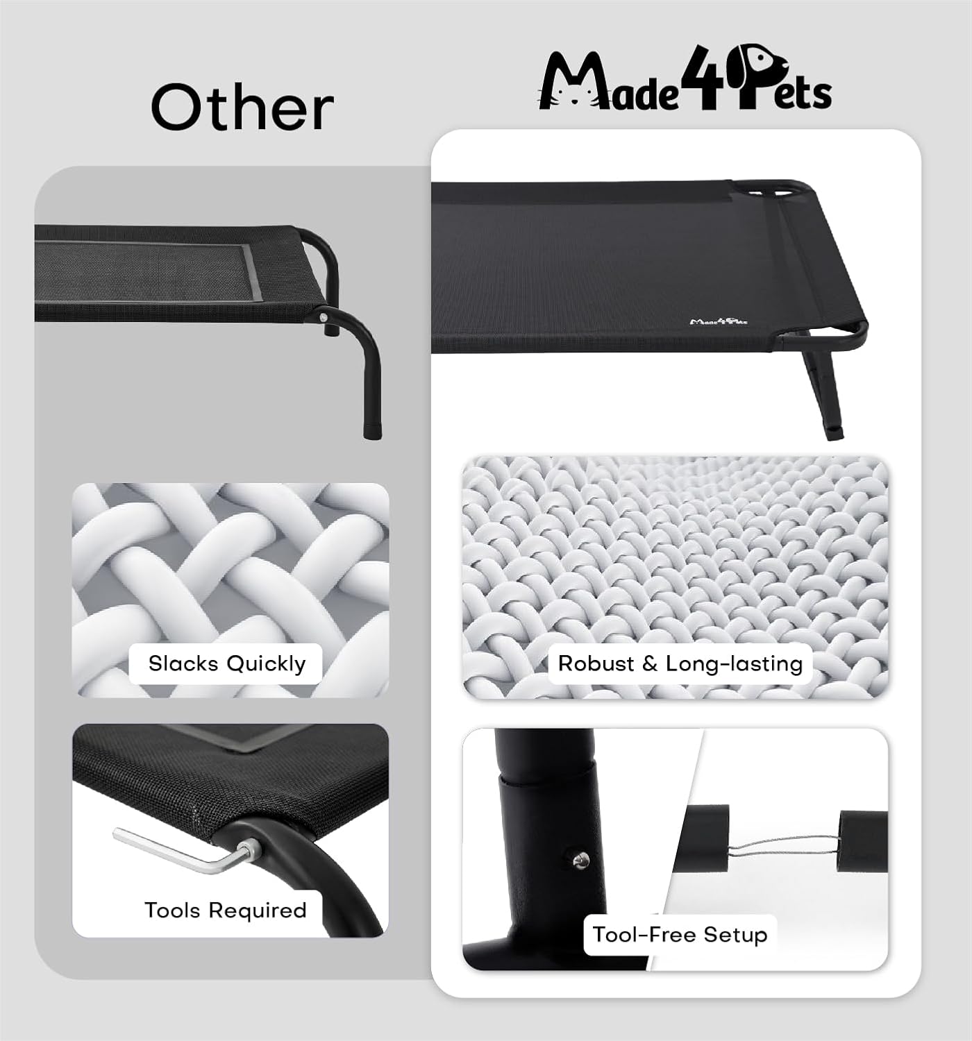 Made4Pets Raised Dog Bed for XXL Dogs - Outdoor Elevated Pet Cot with Snap-in Legs, Washable Mesh, Non-Slip Feet, Durable & Chew-Resistant Hammock Bed, Indoor & Outdoor Use, 54"x37", Black