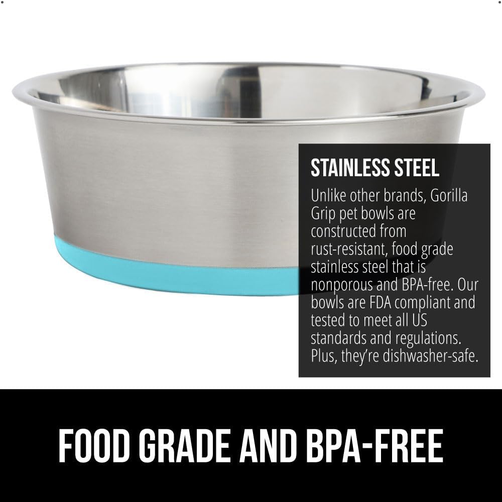 GORILLA GRIP Set of 2 Dog Bowls, Holds 6 Cups (48 fl oz), Heavy Duty Metal Food and Water Bowl for Feeding Dogs and Cats, Dishwasher Safe Rust Resistant Stainless Steel, BPA Free Rubber Base Turquoise