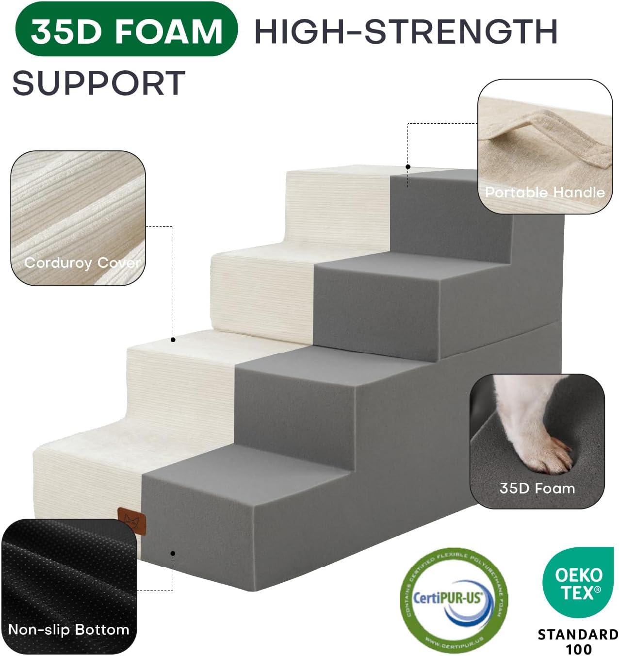 Dog Stairs for High Bed, Dog Steps for Bed Couch Sofa, 35D Foam Extra Wide Pet Steps for Small Dogs and Cats, Pet Stairs with Non-Slip Bottom Beige, 4 Steps