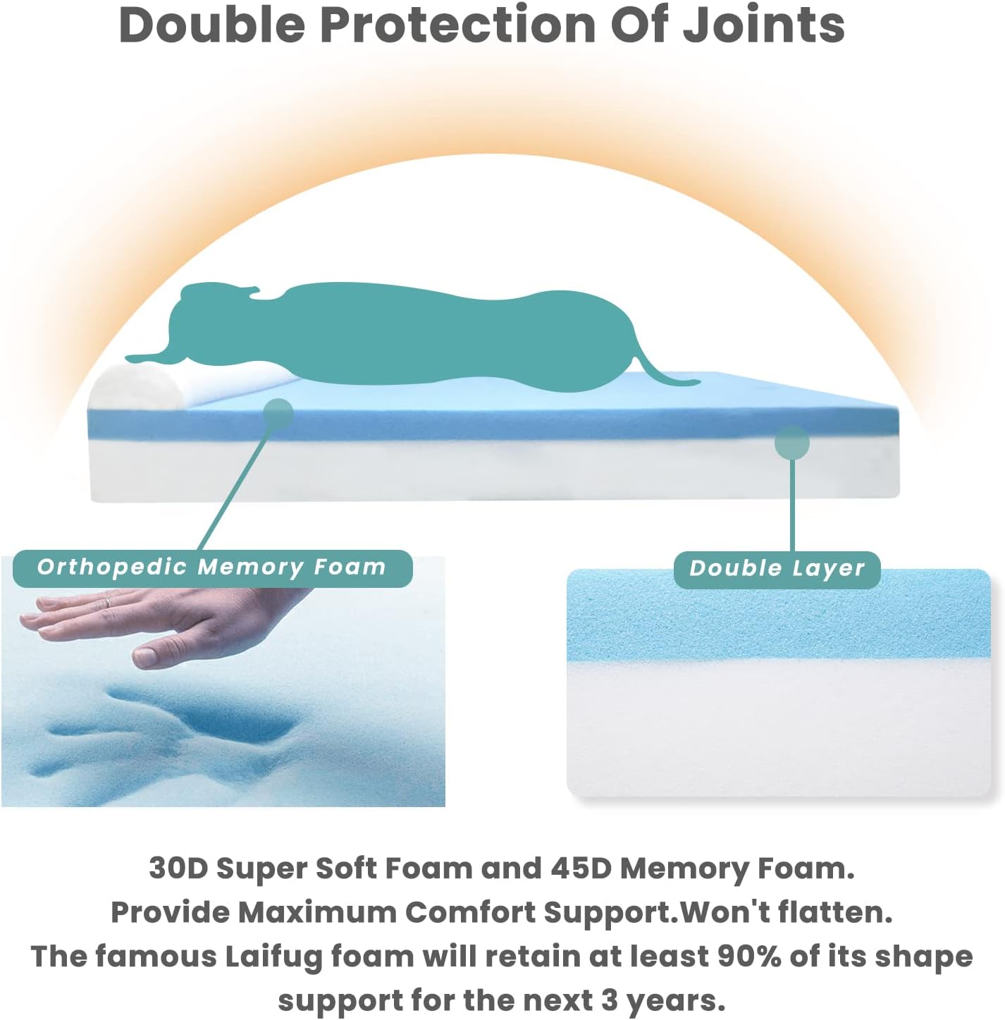 Laifug Orthopedic Memory Foam Extra Large Dog Bed with Pillow and Durable Water Proof Liner & Removable Washable Cover & Smart Design (Large (46"x28"x8"), Grey)