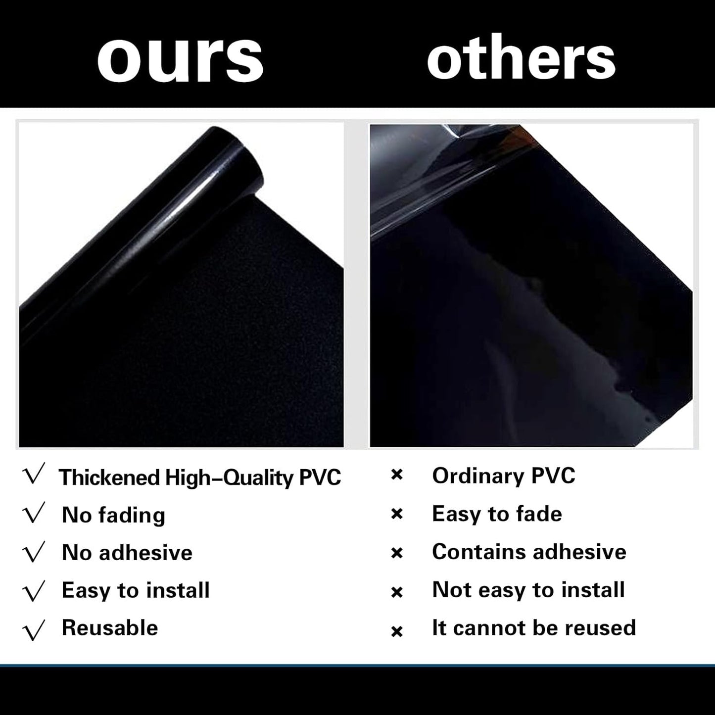 Fish Tank Aquarium Background - Black, Electrostatic Adhesion, Glue-Free, Easy Installation, Traceless Removal, Size 11.8 X 39 Inch