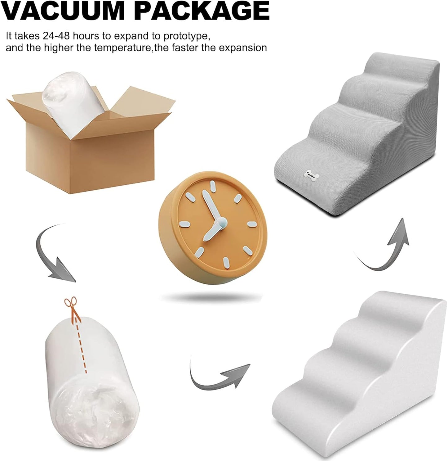 Dog Stairs, Removable and Washable Pet Stairs, 4-Steps Non-Slip Pet Ramp, Dogs Steps for High Bed Sofa, High Resilience Sponge Dog Stairs(Dark Brown)