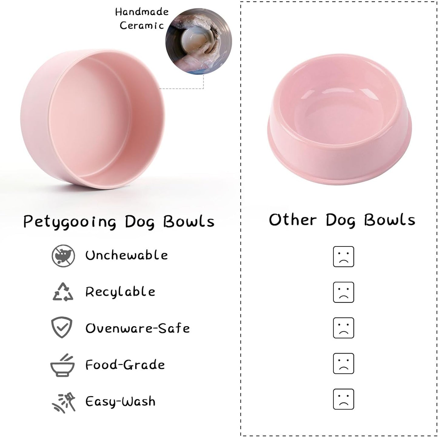 Petygooing PinkElevated/Raised Ceramic Dog Bowl for Small Breeds, Dog Food Water Dish with Stand,Pet Feeding Bowl with Anti Slip Rubber for Cats and Small Dogs Puppy 13.5 OZ (5.1In / 1.7 Cups)