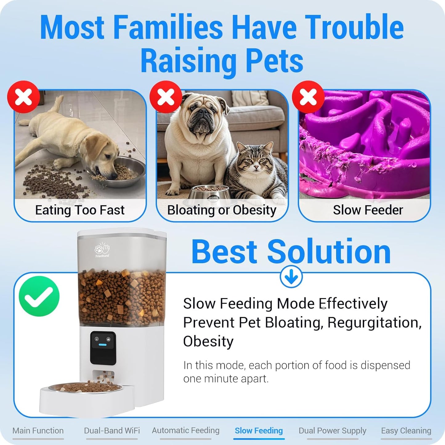 Automatic Cat Feeder with Slow Feed: 5G WiFi Automatic Dog Feeder with APP Control, 7L Auto Cat Food Dispenser with Alexa for Multiple Pets, Detachable for Easy Cleaning - 29 Cup