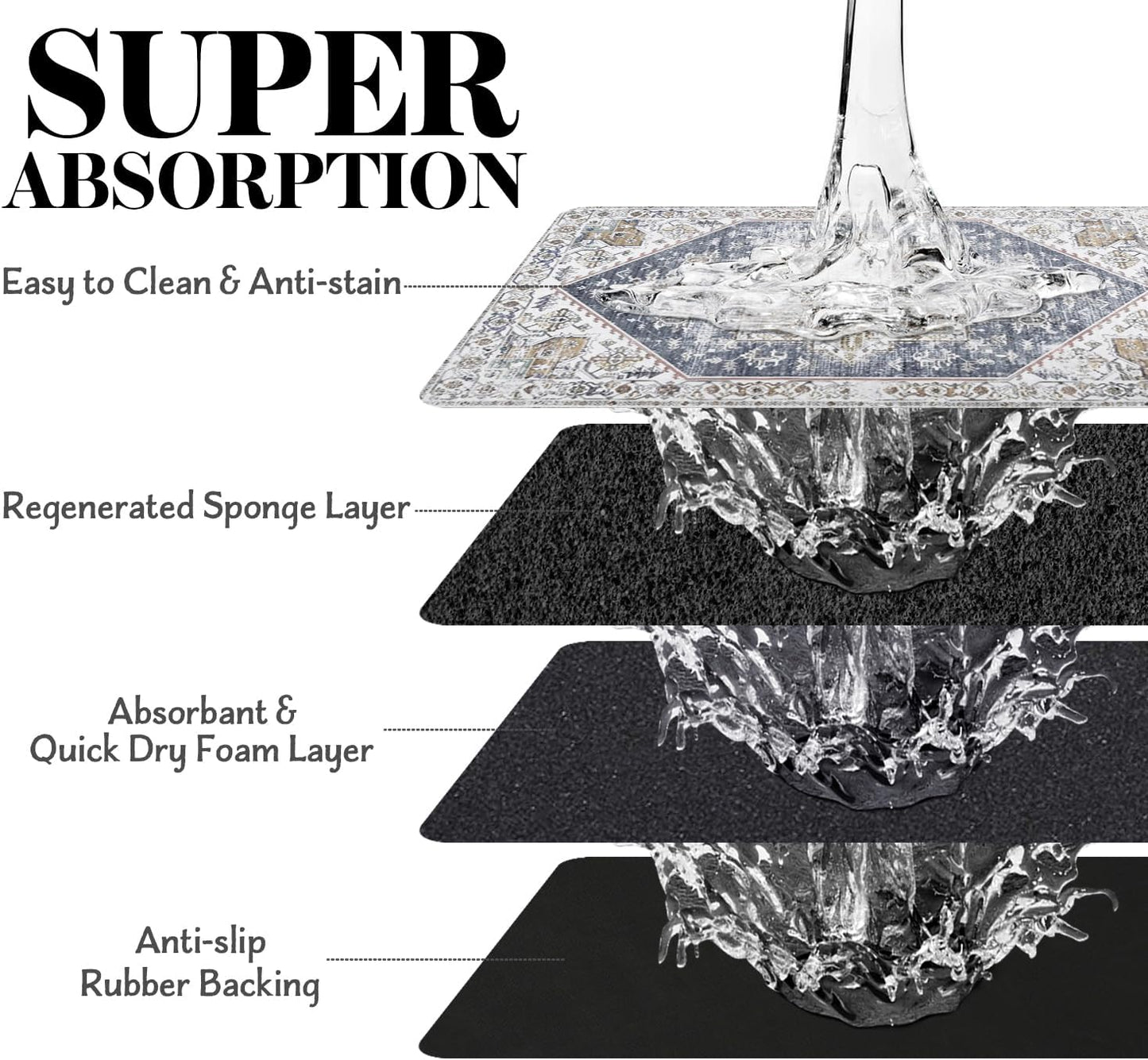 Dog Food Mats for Floors Absorbent, Pet Cat Food Mat - Non Slip Dog Bowl Mats for Food and Water, Eco-Friendly Boho Dog Placemats Feeding Mat Pet Supplies