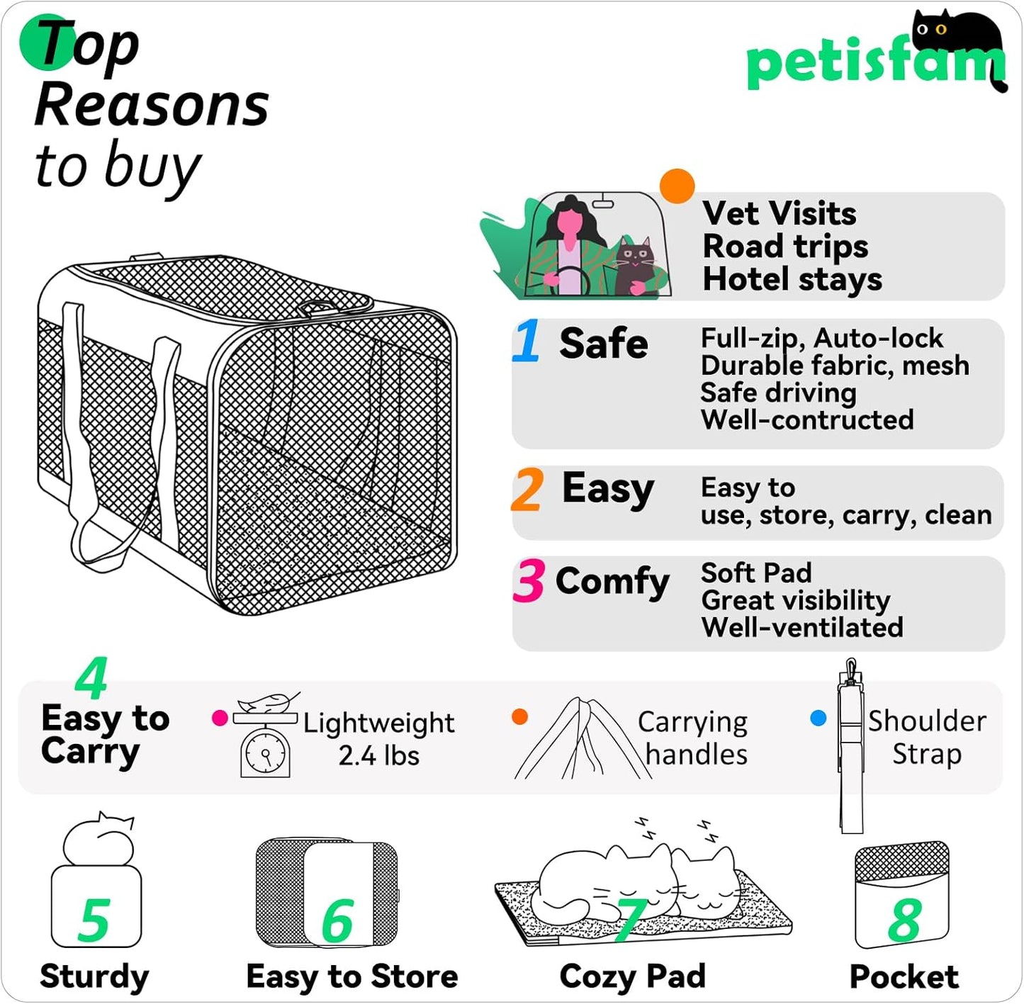 petisfam Soft Pet Carrier Bag for Cats and Puppy Under 20 lbs. Sturdy, Safe, Comfortable and Lightweight