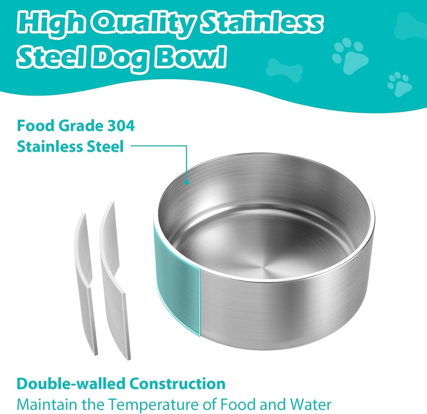 LIANLAI Stainless Steel Dog Bowls, Rust-Resistant Metal Dog Bowls for Medium, Spill Proof Puppy Food Bowl, Dishwasher Safe（40 oz