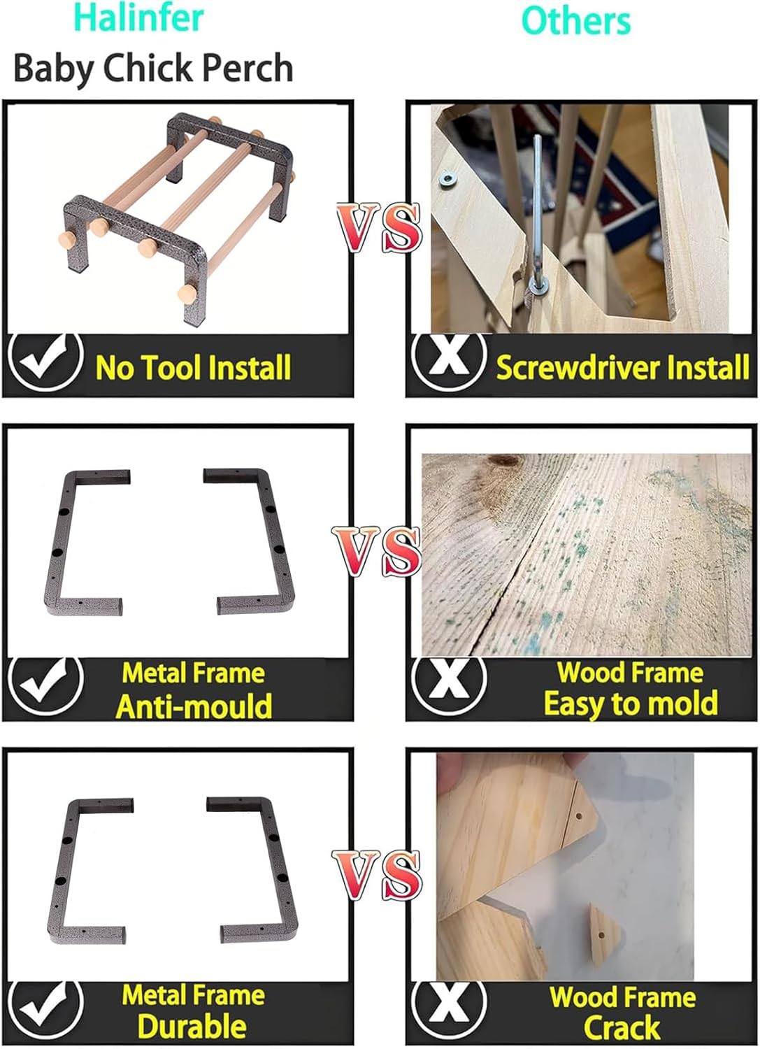 Small Bird Parrot Training Perch Stand for Parakeet Budgies Cockatiel Conure, Durable Heavy Duty Rustproof Metal Frame with 4 Wooden Bars for Bird to Play Climb and Exercise Table Toy