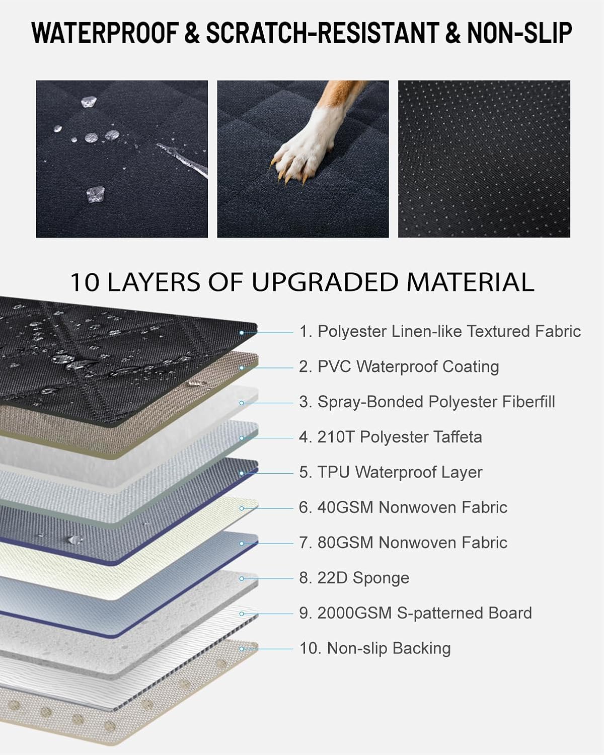 Back Seat Extender for Dog, Waterproof Dog Car Seat Cover for Back Seat, Hard Bottom Car Seat Cover, Large Space Hammock for Full-Size Crewcab Trucks, Pet Seat Cover Holds 450lbs(Black)