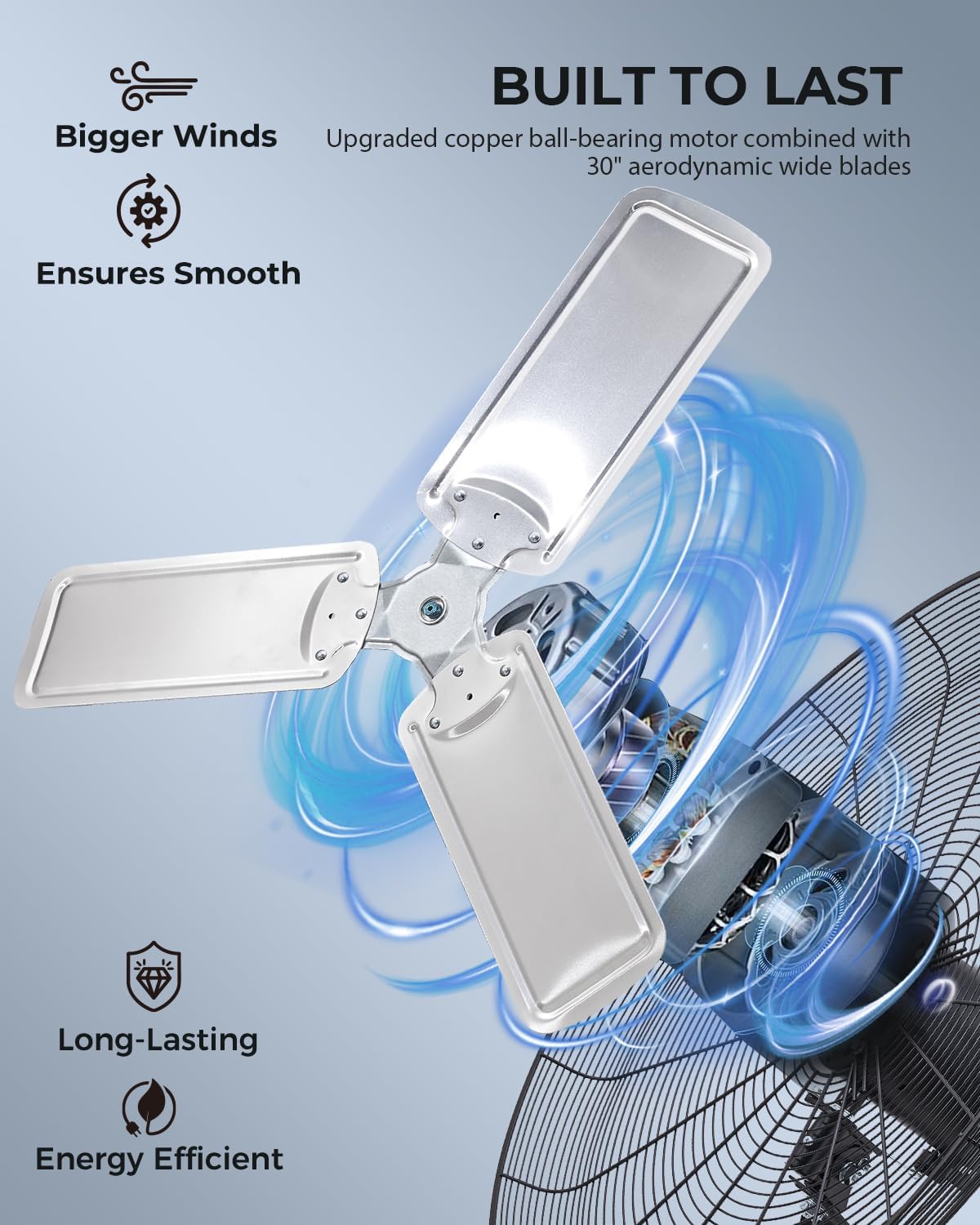 30 inch Wall Mount Fan Oscillating, 3-Speed 8850 CFM High Velocity Industrial Wall Mounted Fan, Heavy Duty Air Circulator for Garage, Shop, Gym, Workshop, Covered Patio - UL Listed