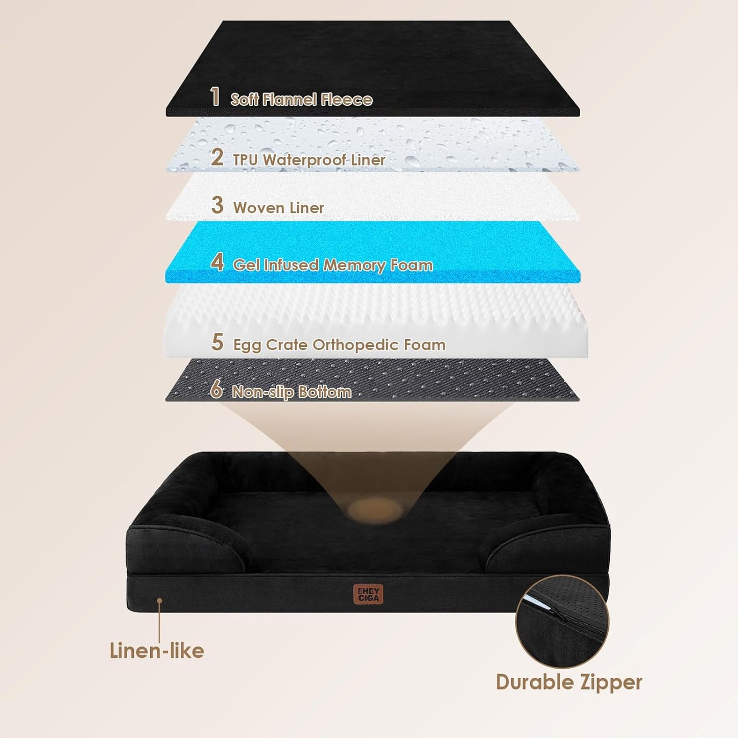 EHEYCIGA Orthopedic Dog Bed for Small Dogs, Waterproof Memory Foam Small Dog Beds with Sides, Non-Slip Bottom and Egg-Crate Foam Medium Pet Couch Bed with Washable Removable Cover, Black