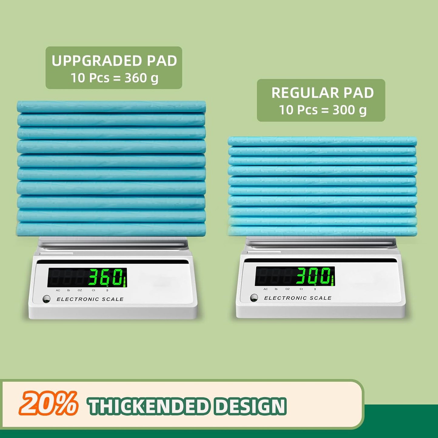 IMMCUTE Heavy Duty Puppy Pee Pads 22"x23"-100 Count | Dog Pee Training Pads Super Absorbent & Leak-Proof | Disposable Pet Piddle and Potty Pads for Puppies | Dogs | Doggie| Cats | Rabbits