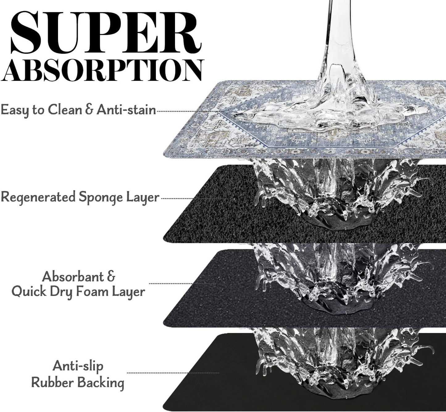 Dog Food Mats for Floors, Absorbent Dog Bowl Mat for Food and Water Dispenser Mat, Quick Dry Cat Food Mat Pet Supplies