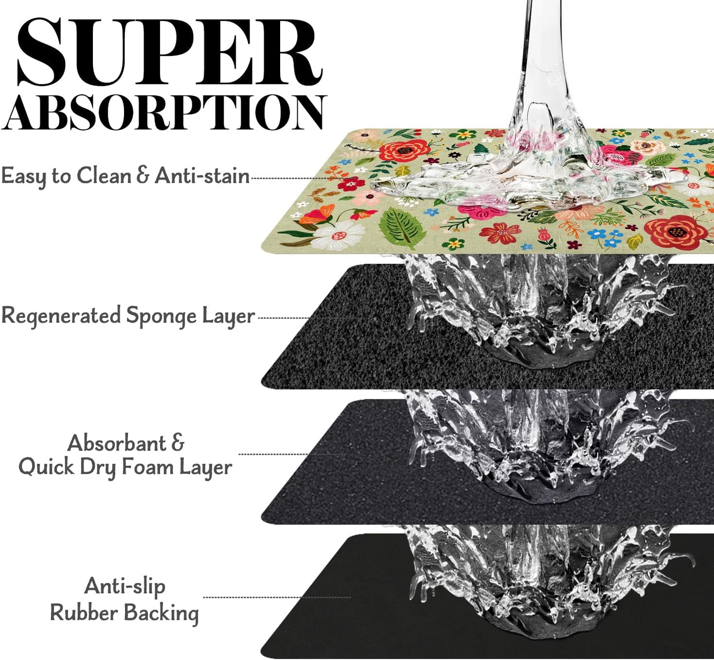 Dog Food Mats for Floors, Absorbent Dog Bowl Mat for Food and Water Dispenser Mat, Quick Dry Cat Food Mat Pet Supplies