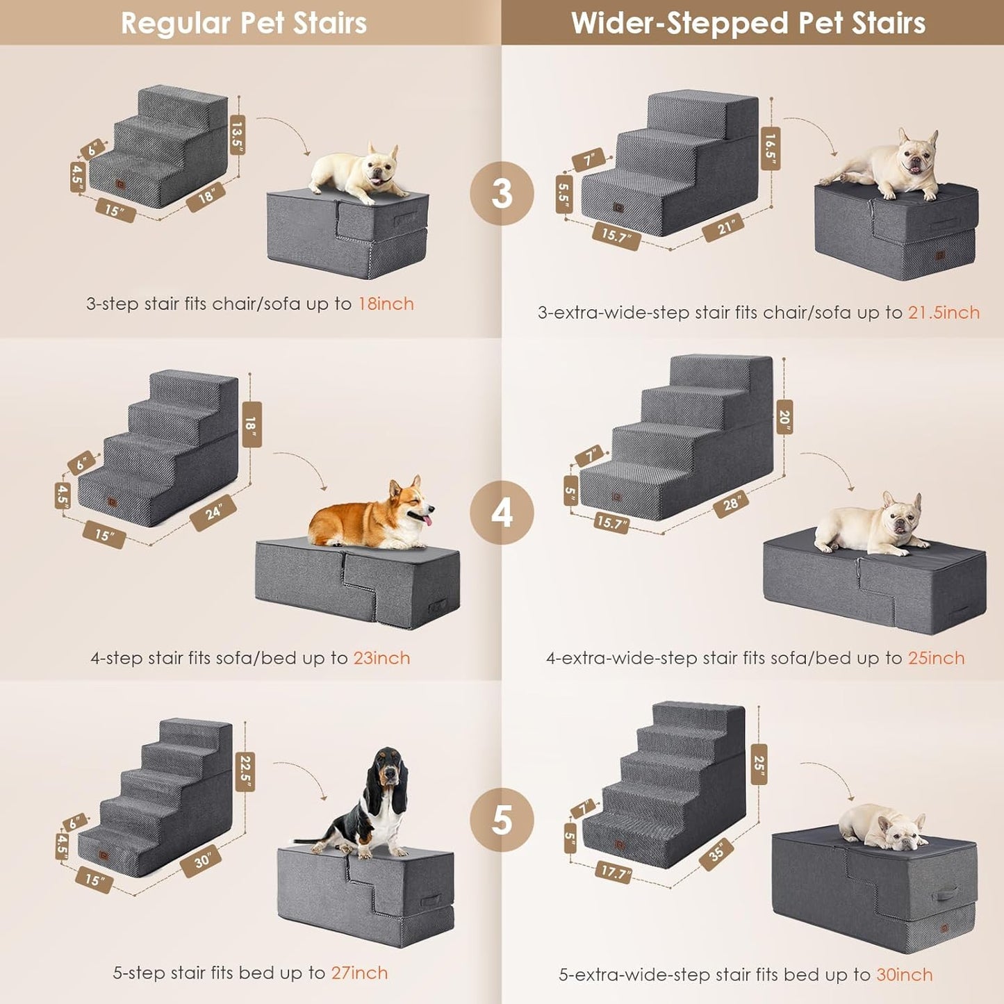 EHEYCIGA Dog Stairs for Small Dogs 16.5" H, 3-Step Extra Wide Dog Steps for Couch Sofa and Chair, Pet Steps for Medium Cats, Non-Slip Balanced Pet Ramp Indoor, Grey