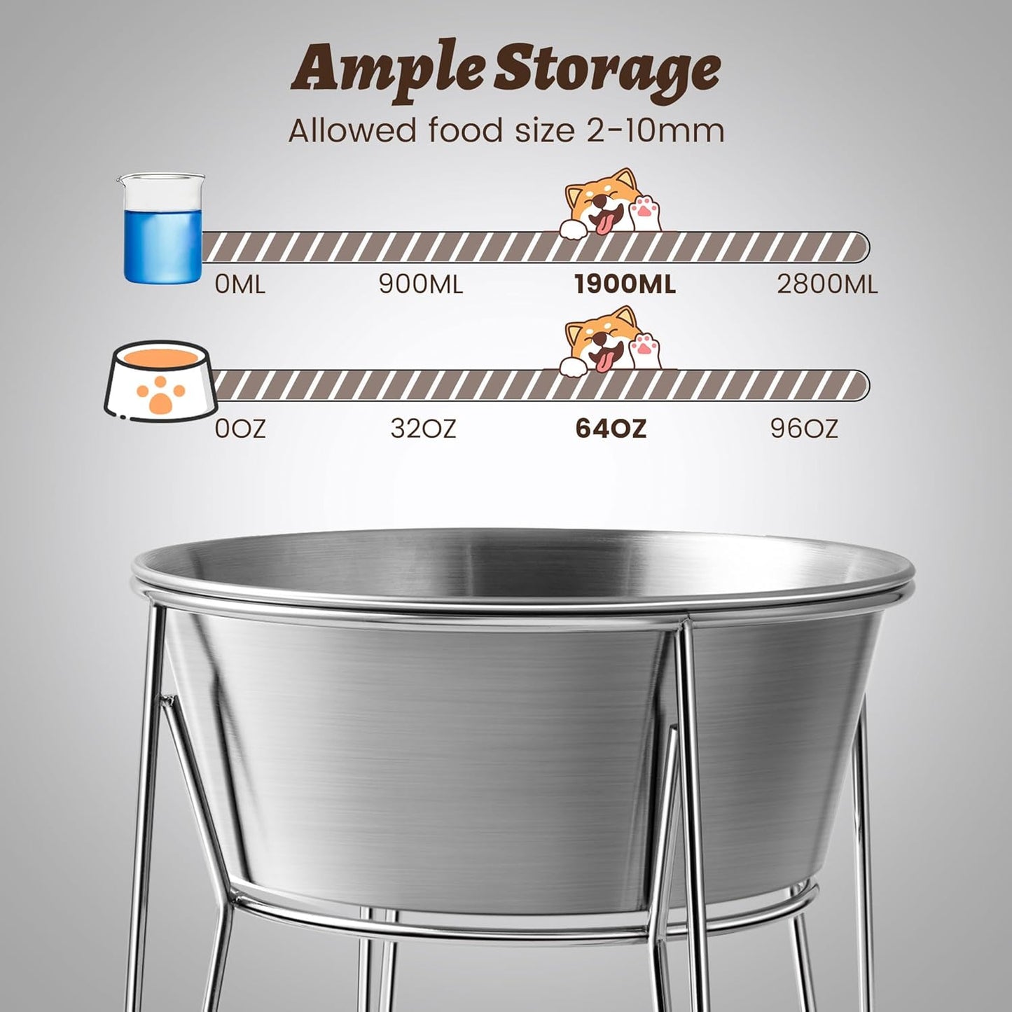 Elevated Dog Bowls for Large & Medium Dogs - Stainless Steel 64oz/8 Cup Raised Feeder with Non-Slip Base, Dual Food & Water Bowls 2-Pack