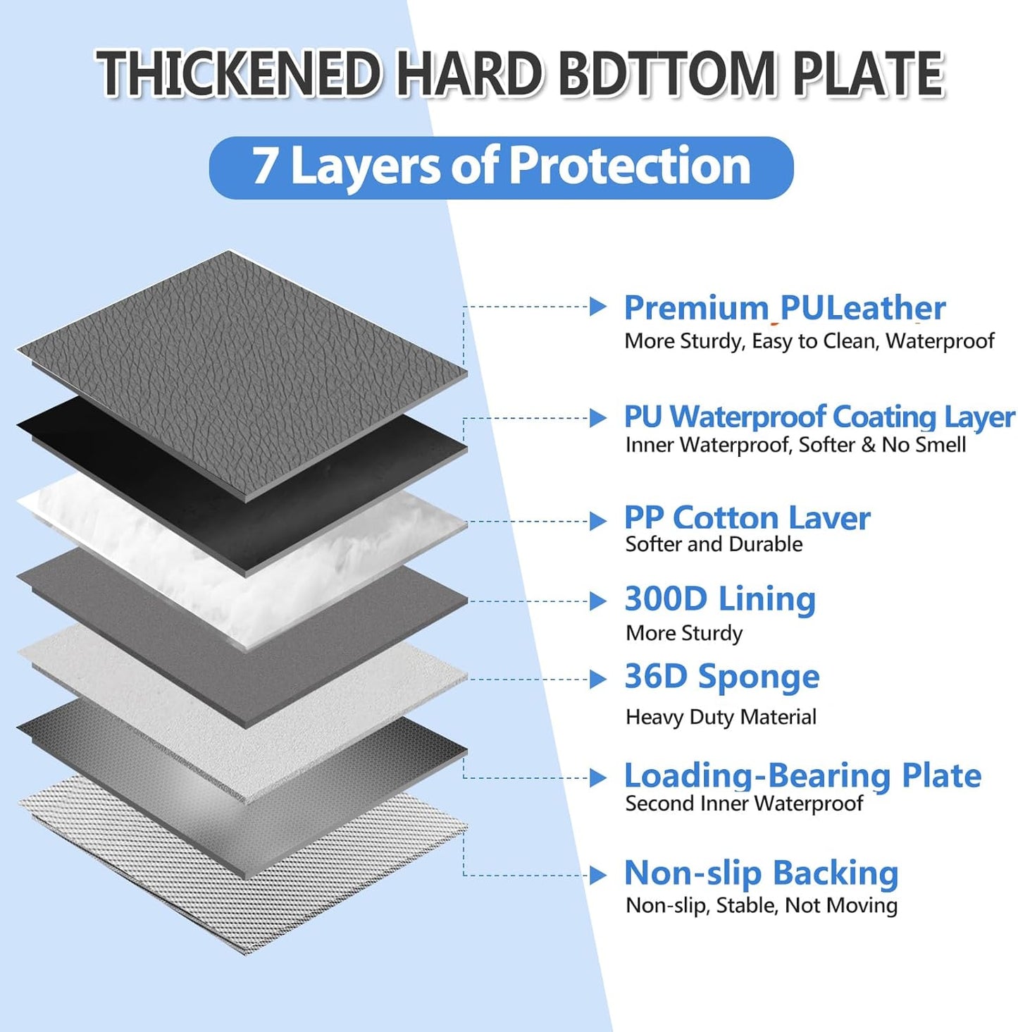 Hard Bottom Dog Car Seat Cover for Back Seat – Waterproof Nonslip Hammock Extender for Trucks & SUVs, Heavy Duty Pet Protector, Gray Faux Leather