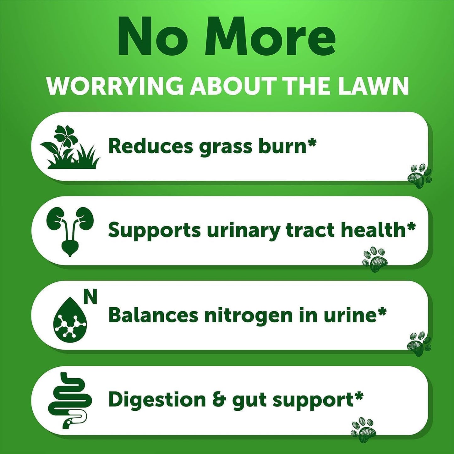 Grass Burn Spot Chews for Dogs - Pee Lawn Spot Saver Caused by Dog Urine - Grass Treatment Rocks - Urine Neutralizer for Green Lawn - Chewable Probiotics, Digestive Enzymes, DL-Methionine - 120 Treats