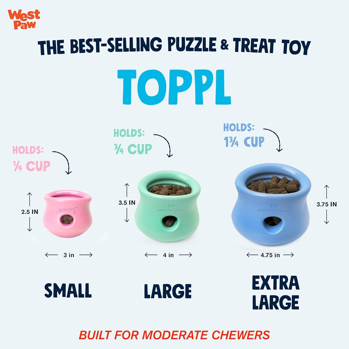 WEST PAW Zogoflex Limited Edition Toppl Treat Dispensing Dog Toy Puzzle – Interactive Chew Toys for Dogs – Dog Toy for Moderate Chewers, Fetch, Catch – Holds Kibble, Treats, Large 4", Periwinkle