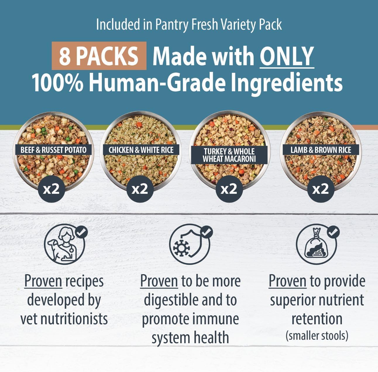 JustFoodForDogs Pantry Fresh Dog Food Variety Pack, Complete Meal or Topper, Beef, Chicken, Turkey, & Lamb Human Grade Recipe - 12.5 oz (Pack of 8)