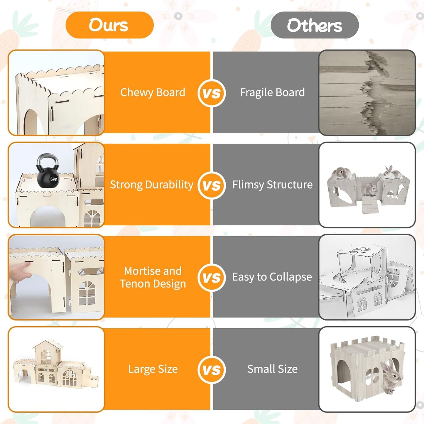 Extra Large Bunny Castle Hideout, Wooden Bunny House and Hideouts Detachable Rabbits Hideaway, Indoor Rabbit Castles Sturdy Small Animal Play Hideaway Hut for Rabbits, Guinea Pigs, Chinchillas