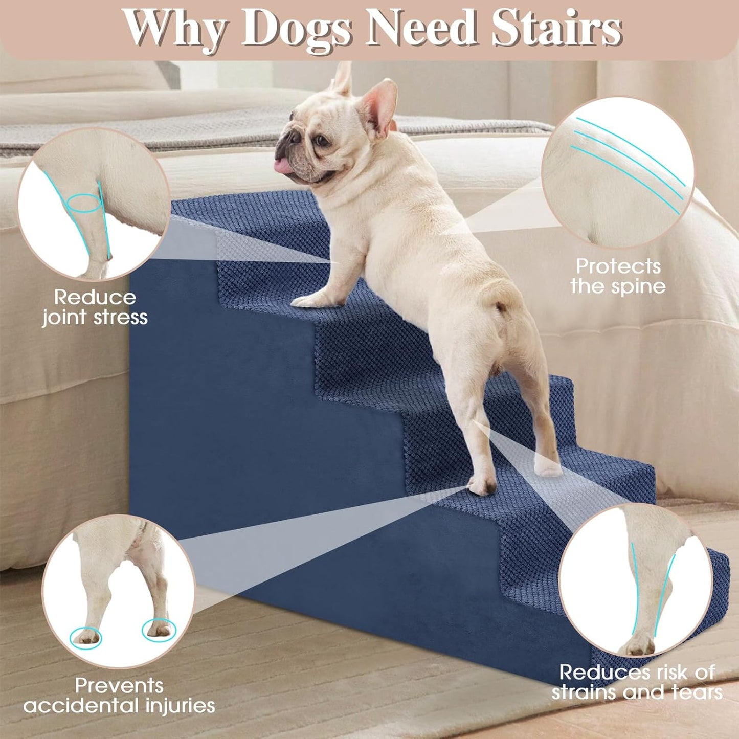 GGIB Dog Stairs for Small Dogs and Cats - Non-Slip Steps for High Bed, Sofa, Couch - Pet Ramp with Removable Washable Cover, Navy, 22" H, 5-Step