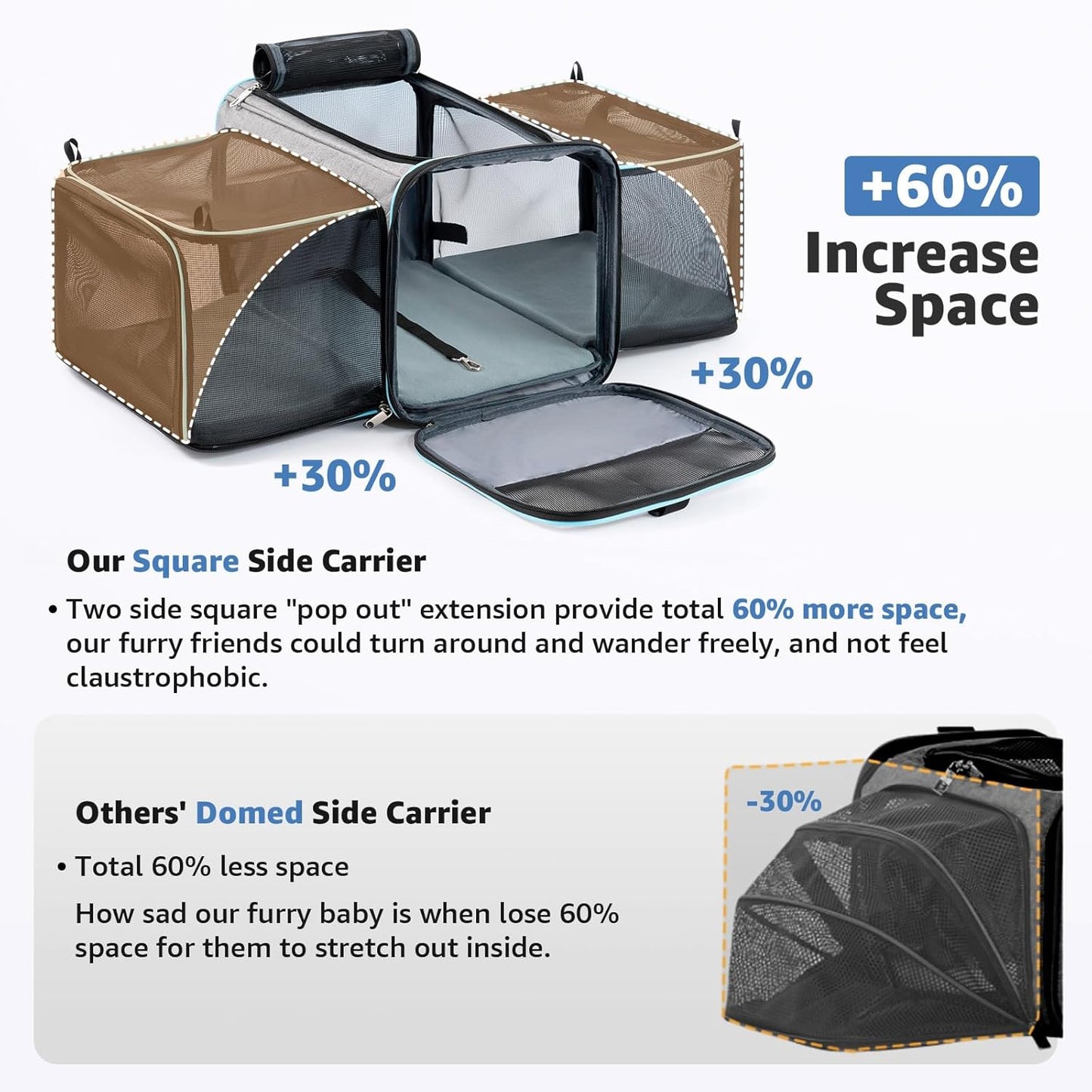 Cat Dog Carrier with Wheels, Expandable Rolling Soft-Sided Carrier for Small Cats and Dogs Under 25 LBS, Pet Carrier on Wheels with Locking Safety Zippers and Anti-Scratch Mesh (Grey)