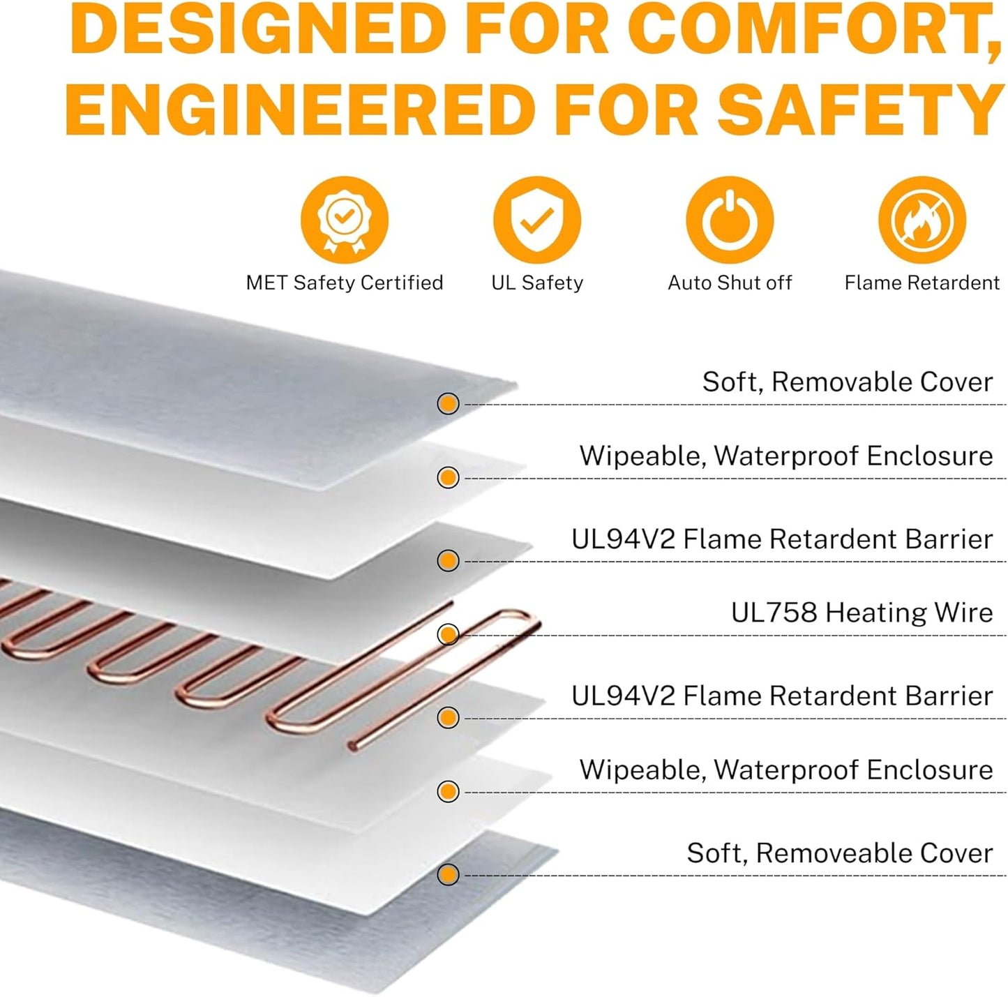 Toozey Pet Heating Pad, 6 Adjustable Temperature Dog Cat Heating Pad with Timer, Waterproof Heated Cat Bed with Chew Resistant Cord, Indoor Electric Pet Heated Mat 18x16in