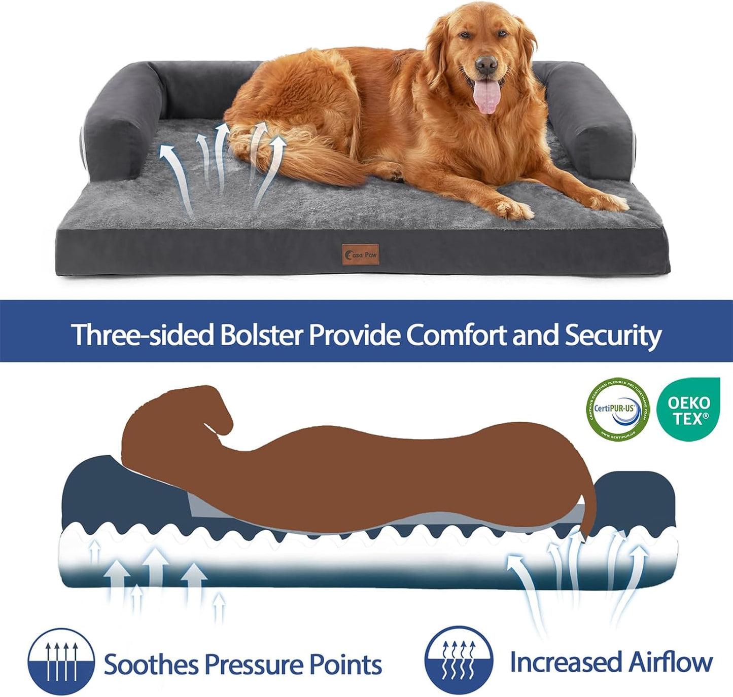 XXL Dog Beds with Bolsters, Extra Large Orthopedic Dogs Beds, Waterproof Dogs Beds XLarge, Egg-Crate Foam Dog Beds with Removable Washable Cover, Nonskid Bottom (XX-Large, Dark Grey)