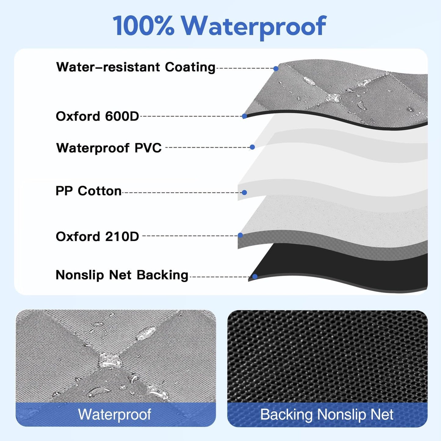 Kytely Dog Car Seat Cover for Back Seat,Waterproof Hammock with Mesh Window, Anti-Scratch Nonslip Car Seat Protector for Dogs, 600D Heavy Duty Dog Seat Cover for Cars Trucks and Suvs Gray