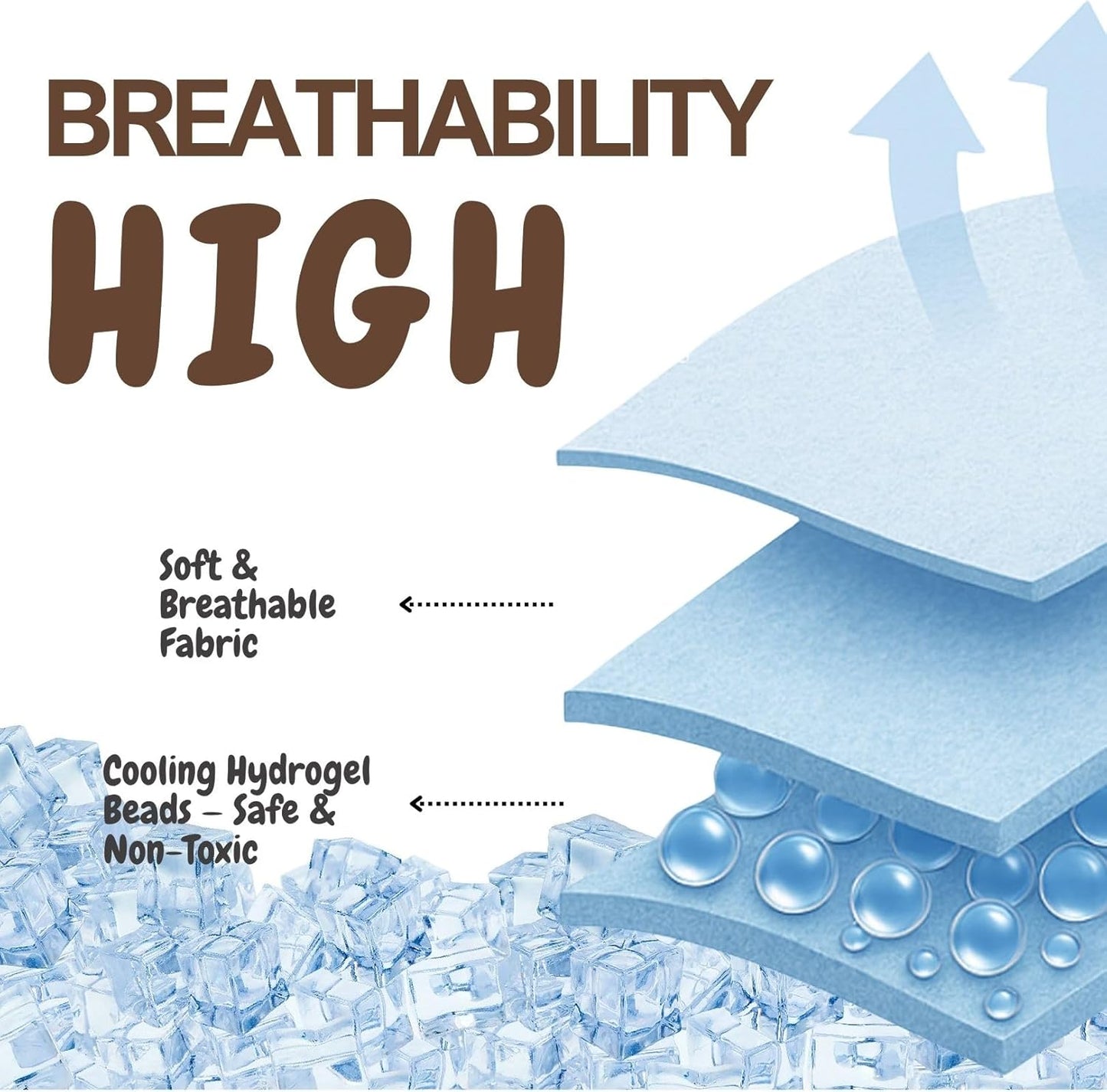 4pcs Cooling Scarf for Pets,Summer Cooling Scarves Keep Cats and Dogs Cool, Reused,Rrecycled,Suitable for Dogs (4pcs-Avocado)