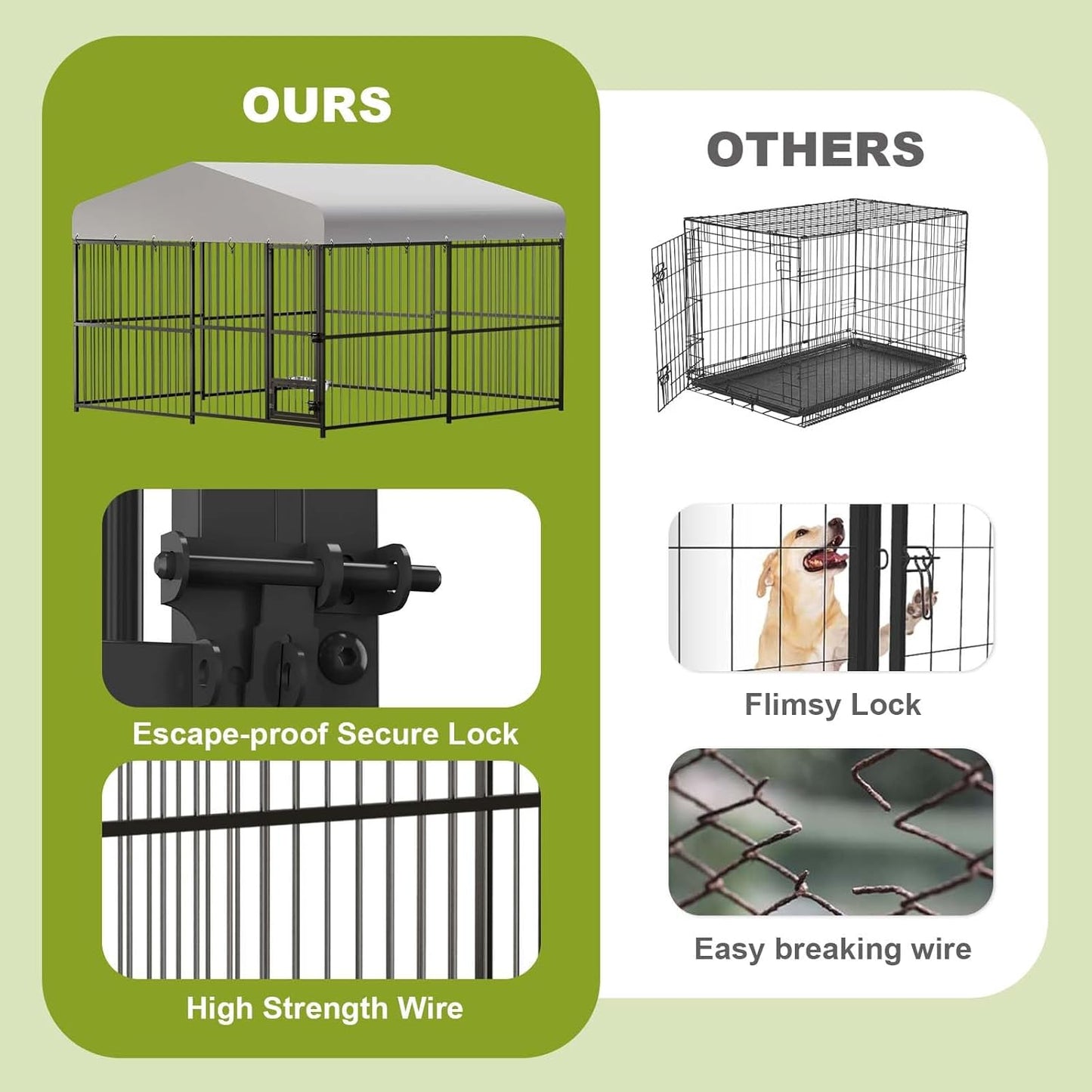 10x10x6FT Large Dog Kennel Outside Dog Playpen Outdoor Dog Enclosures with UV-Resistant Waterproof Roof Covered Dog House Outdoor,Lock,for Medium and Large Dogs,Easy Assembly