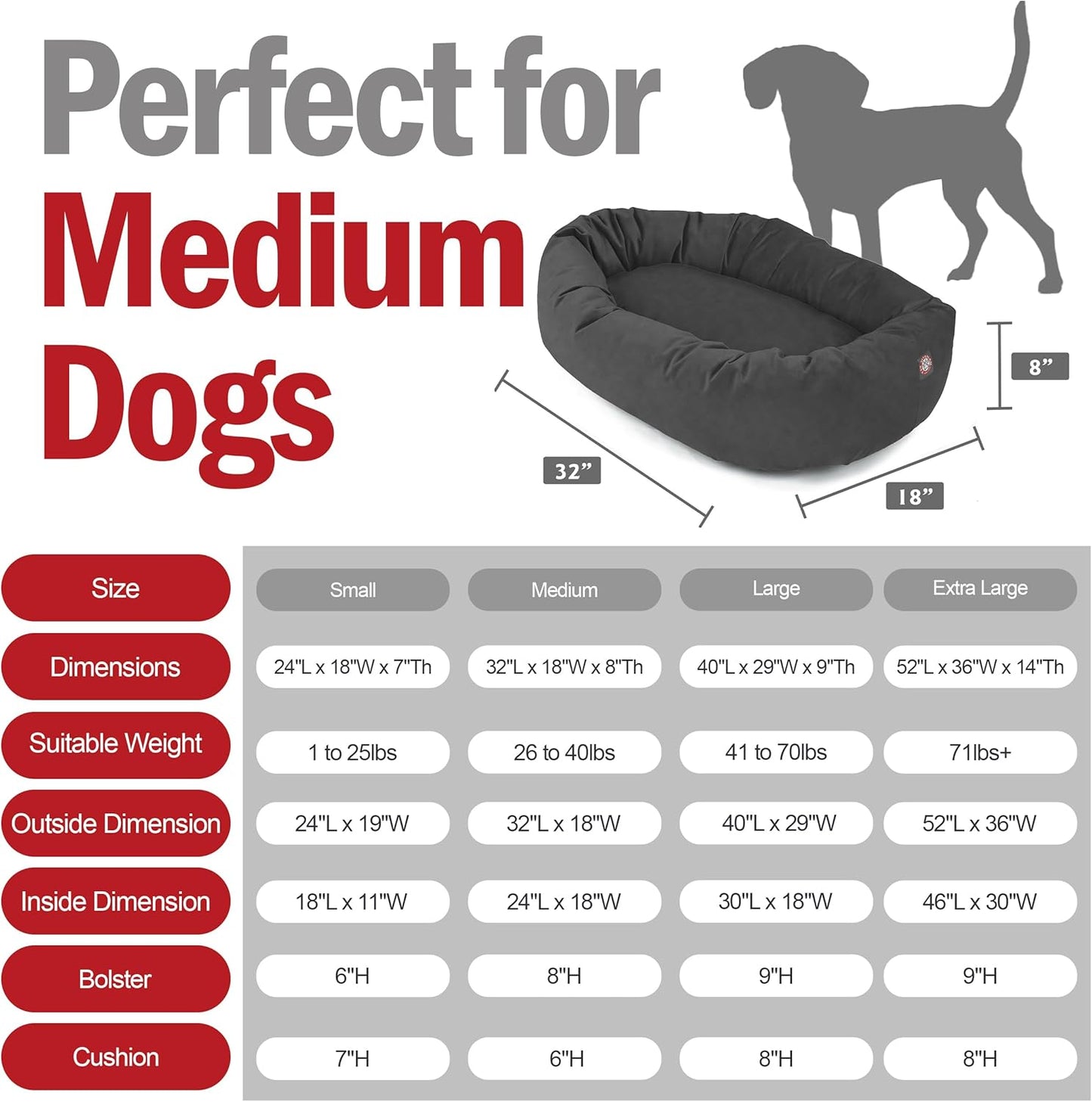 Majestic Pet 32 Inch Suede Shredded Memory Foam Mix Calming Medium Dog Bed Washable 32 x 23 x 7 (Inch) - Cozy Soft Round Donut Dog Bed with Spine for Head Support - Pet Bed Gray